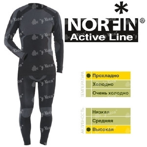 Термобілизна Norfin Active Line 3026002-M