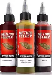 Бустер Winner Method Feeder Diffusion Turbo Booster 100ml Apple Mousse