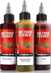 Бустер Winner Method Feeder Diffusion Turbo Booster 100ml Mulberry Plus