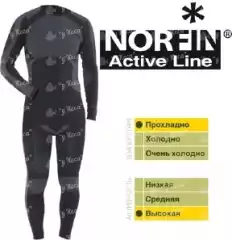 Термобелье Norfin Active Line 3026002-M