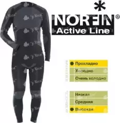 Термобелье Norfin Active Line 3026003-L