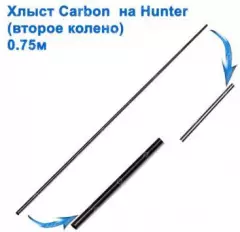 Второе колено (хлыст) carbon на Hunter 0,75м *